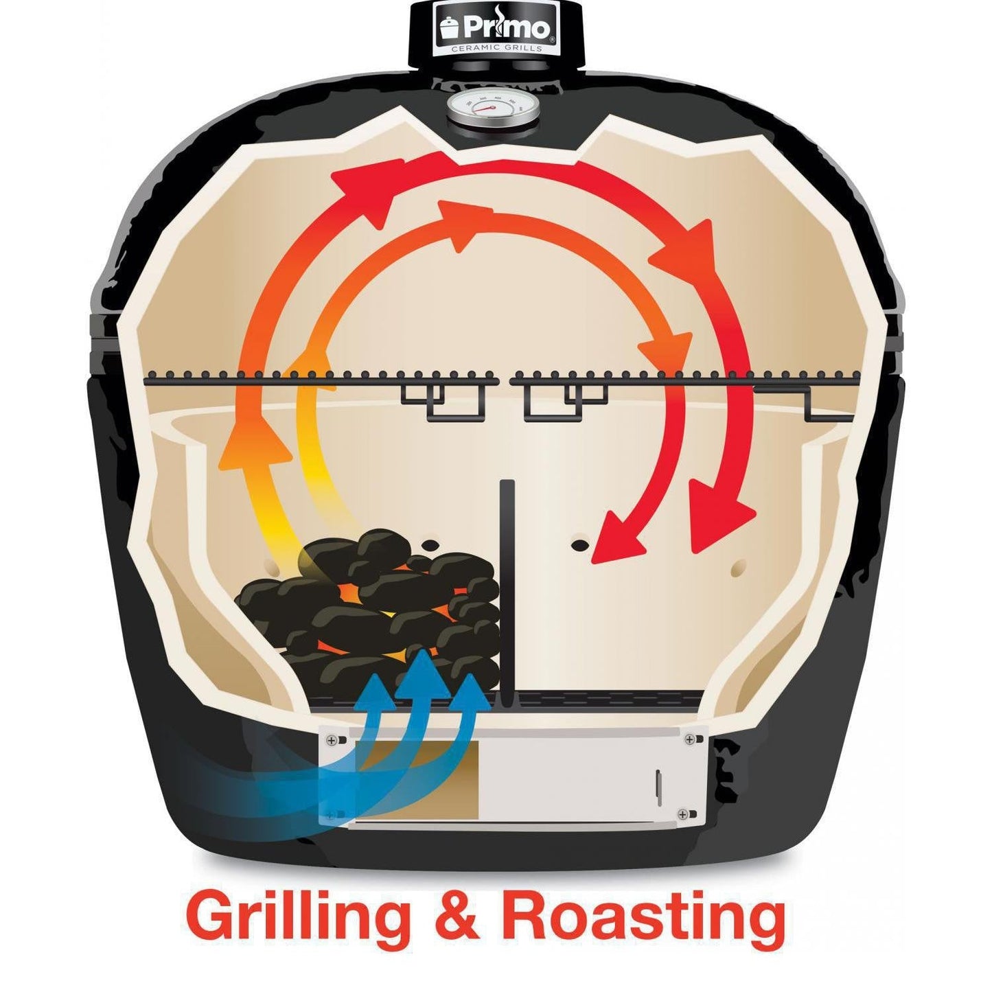Primo All-In-One Oval Junior 200 Ceramic Kamado Grill – Compact, Versatile & Built to Last