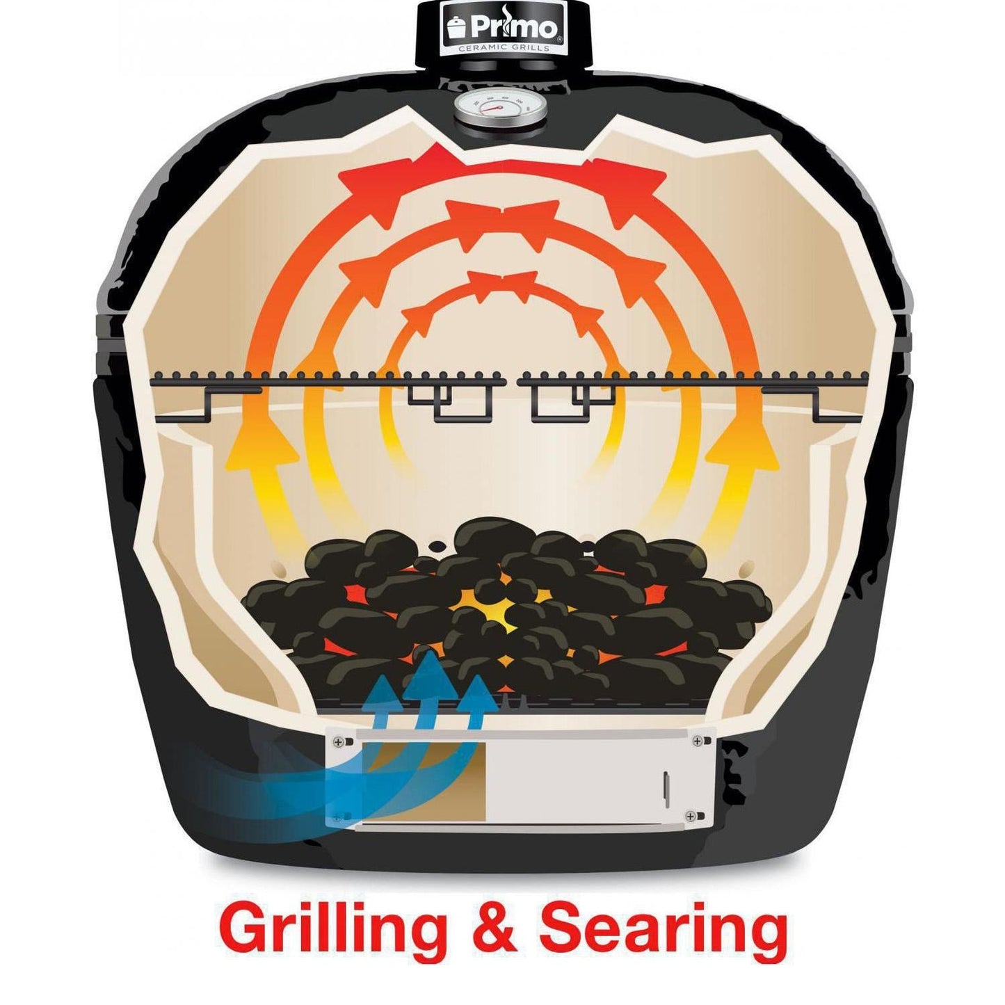 Primo All-In-One Oval Junior 200 Ceramic Kamado Grill – Compact, Versatile & Built to Last