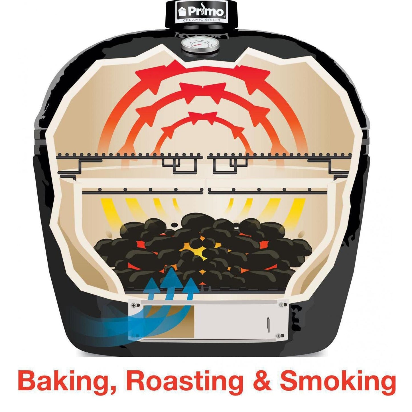 Primo Oval LG 300 Ceramic Kamado Grill – Elevate Your Outdoor Cooking Game
