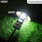 LED Mini Rechargeable Camping Lantern